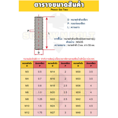 สตัด โบลท์ เกลียวตลอด ยาว 16-100 มม. สแตนเลส 304 เกลียวมิล หยาบ M5 / Stud Bolt Thread Bolt 16-100 mm.