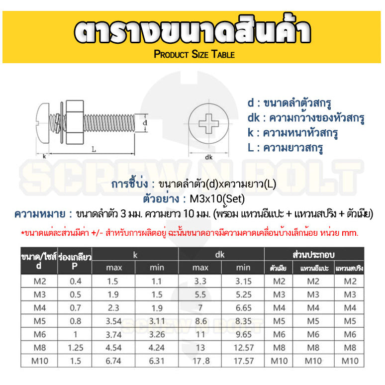 (ยกชุด) น็อต สกรู หัวกลม พร้อม แหวน+สปริง+ตัวเมีย สเตนเลส 304 เกลียวมิล หยาบ M3 / (Set) Pan Head Machine Screw SUS304