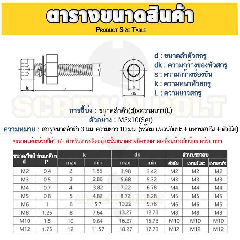 (ยกชุด) น็อต สกรู หัวจม พร้อม แหวน+สปริง+ตัวเมีย สเตนเลส 304 เกลียวมิล หยาบ M12 / (Set) Cap Socket Machine Screw SUS304