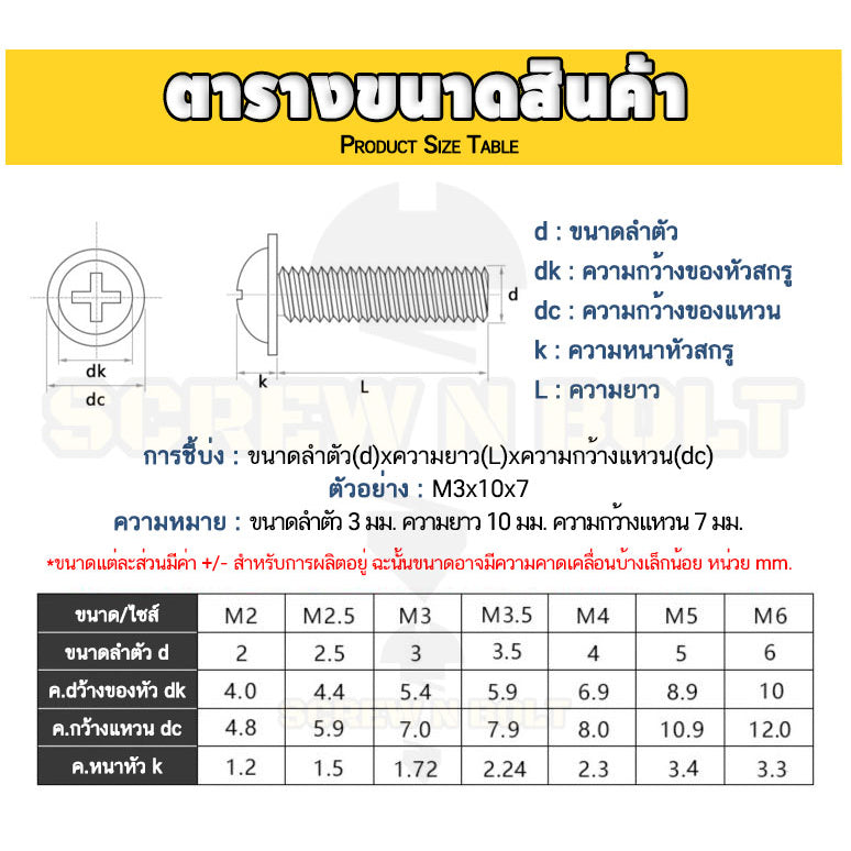 น็อต สกรู หัวกลม ติดแหวน แฉก JPW+ สเตนเลส 304 เกลียวมิล หยาบ M2 M2.5 M3 M3.5 / Pan Head Washer Machine Screw SUS304