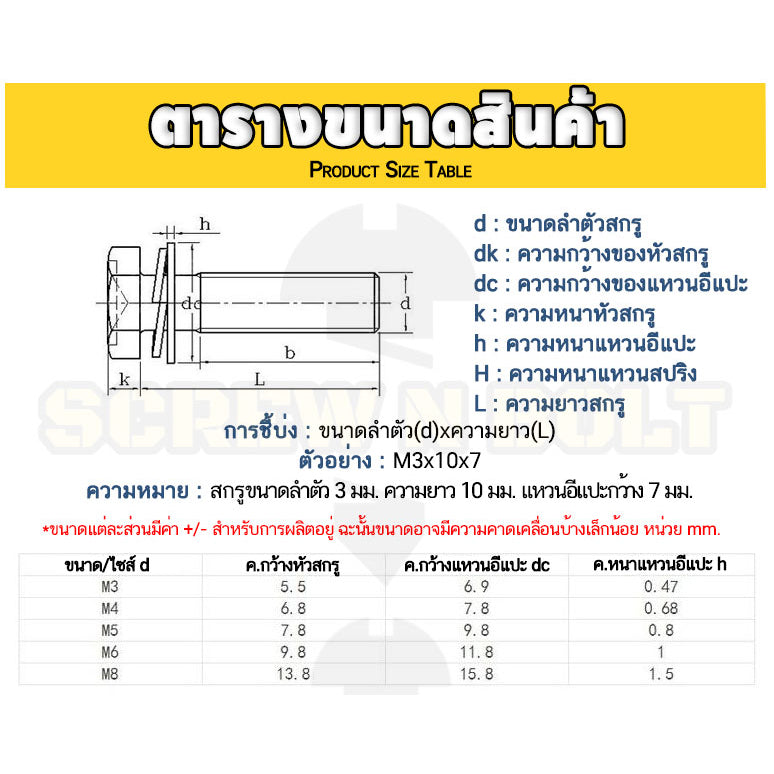 น็อต สกรู หัวหกเหลี่ยม แฉก สวมแหวน อีแปะ+สปริง สแตนเลส 304 เกลียวมิล หยาบ M6 M8 M10 / Indented Hex Machine Screw SEM SUS