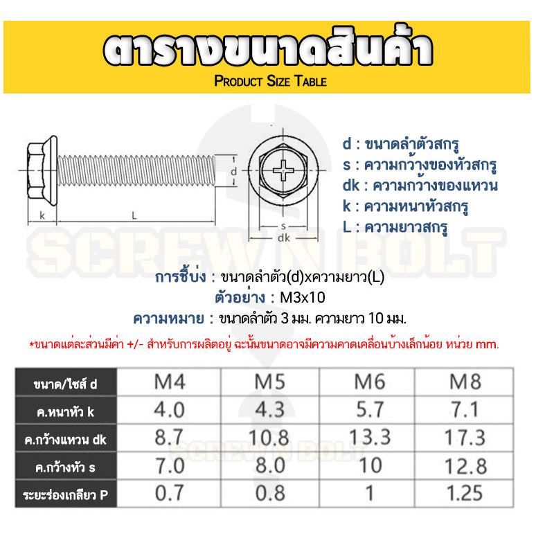 น็อต สกรู หัวหกเหลี่ยม ติดแหวน แฉก สแตนเลส 304 เกลียวมิล หยาบ M6 M8 / Indented Hex Washer Machine Screw SUS304