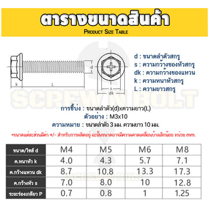 น็อต สกรู หัวหกเหลี่ยม ติดแหวน แฉก สแตนเลส 304 เกลียวมิล หยาบ M6 M8 / Indented Hex Washer Machine Screw SUS304