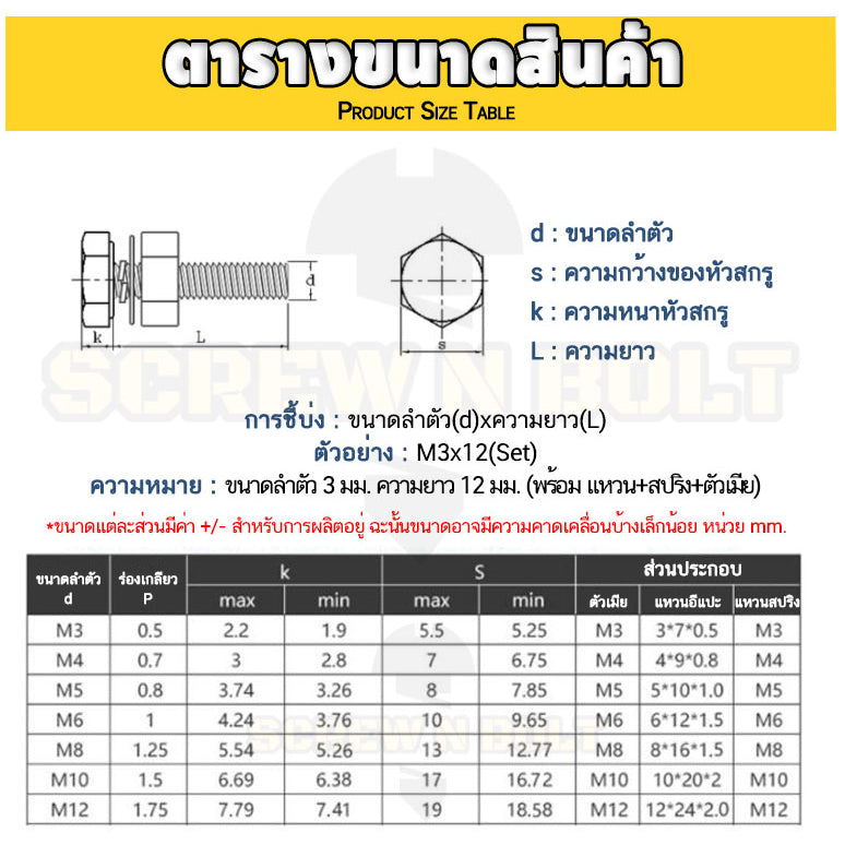 (ยกชุด) น็อต สกรู หัว หกเหลี่ยม พร้อม แหวน+สปริง+ตัวเมีย สเตนเลส 304 เกลียวมิล หยาบ M6 M8 / (Set) Hexagon Bolt SUS304