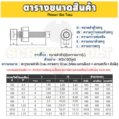 (ยกชุด) น็อต สกรู หัวจม พร้อม แหวน+สปริง+ตัวเมีย สเตนเลส 304 เกลียวมิล หยาบ M5 / (Set) Cap Socket Machine Screw SUS304
