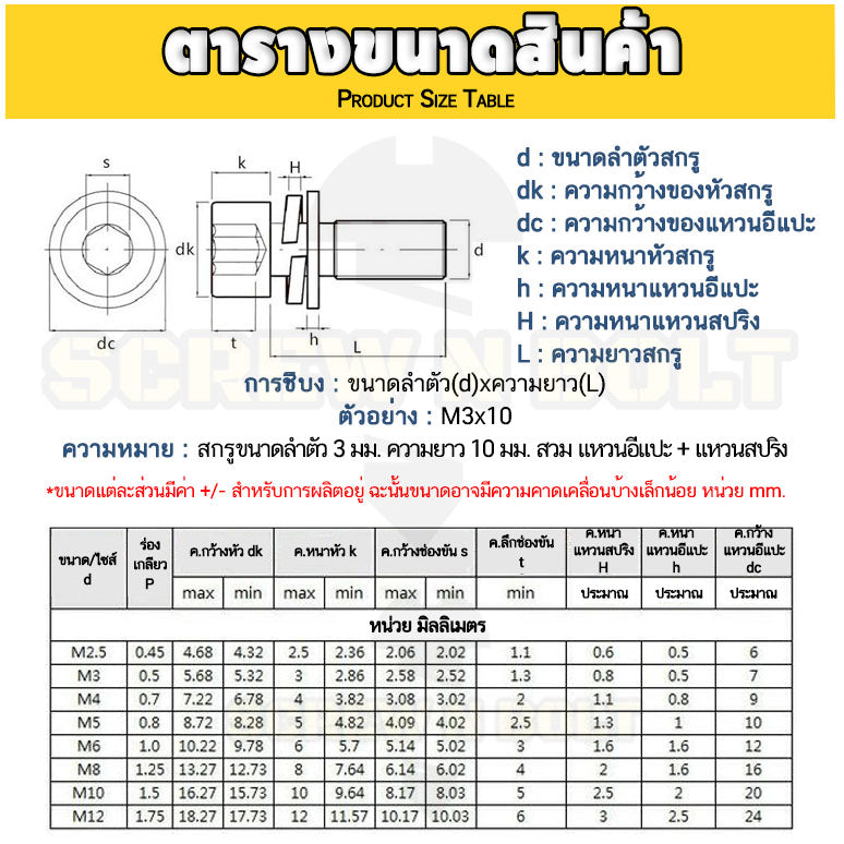 น็อต สกรู หัวจม สวมแหวน อีแปะ+สปริง สเตนเลส 304 เกลียวมิล หยาบ M10 M12 / Cap Head Flat+Spring Washer SEM SUS