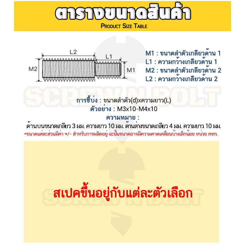 สกรู ตัวหนอน เพิ่ม-ลดเกลียวตัวผู้ ปรับขนาด ข้อต่อเกลียว สแตนเลส 304 เกลียวมิล หยาบ M3 - M20 / Coversion Set Screw SUS
