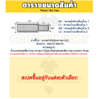สกรู ตัวหนอน เพิ่ม-ลดเกลียวตัวผู้ ปรับขนาด ข้อต่อเกลียว สแตนเลส 304 เกลียวมิล หยาบ M3 - M20 / Coversion Set Screw SUS