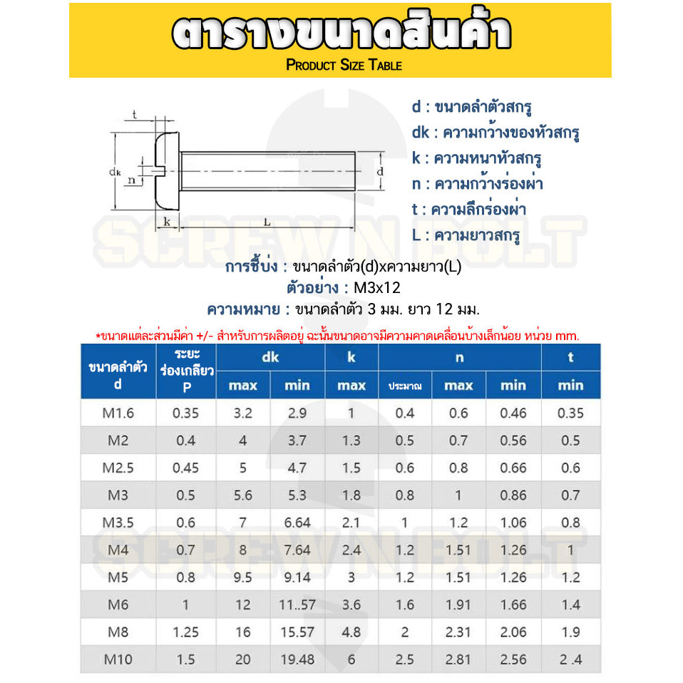 น็อต สกรู หัวกลม ผ่าหัว ไขควงแบน สแตนเลส 304 เกลียวมิล หยาบ M6 M8 M10 / Pan Head Slotted Machine Screw SUS304