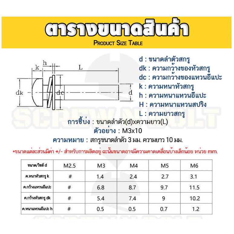 น็อต สกรู หัวจมกลม สวมแหวน อีแปะ+สปริง สแตนเลส 304 เกลียวมิล หยาบ M2.5 M3 M4 / Button Head Socket Machine Screw SEM SUS