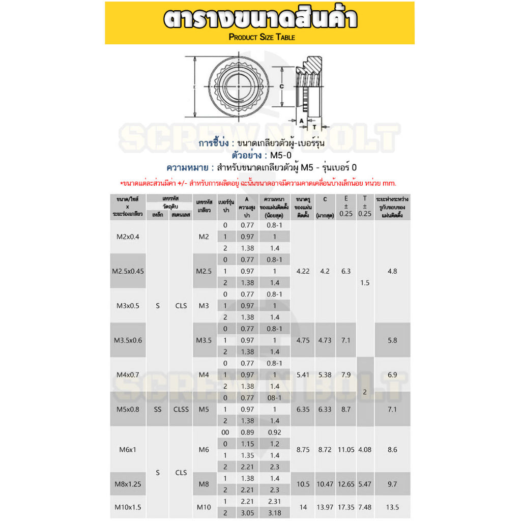 หัวน็อต ตัวเมีย แบบปั้ม-กดอัด บนแผ่นสแตนเลส สแตนเลส 304 เกลียวมิล หยาบ M2M3M4M5M6M10M12 / Self-Clinching PEM Nut SUS