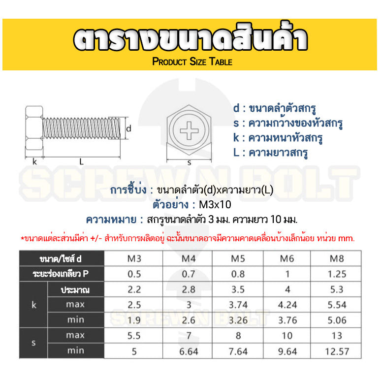 น็อต สกรู หัวหกเหลี่ยม ฝังแฉก สแตนเลส 304 เกลียวมิล หยาบ M3 M4 M5 / Indented Hexagon Machine Screw SUS