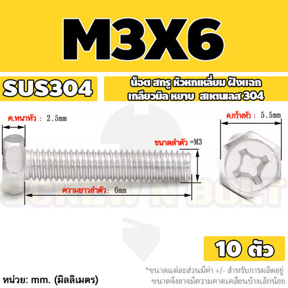 น็อต สกรู หัวหกเหลี่ยม ฝังแฉก สแตนเลส 304 เกลียวมิล หยาบ M3 M4 M5 / Indented Hexagon Machine Screw SUS