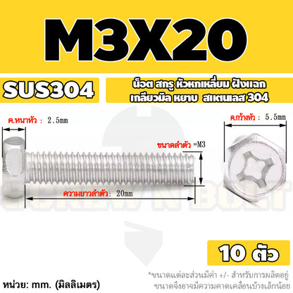 น็อต สกรู หัวหกเหลี่ยม ฝังแฉก สแตนเลส 304 เกลียวมิล หยาบ M3 M4 M5 / Indented Hexagon Machine Screw SUS