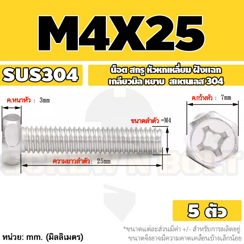 น็อต สกรู หัวหกเหลี่ยม ฝังแฉก สแตนเลส 304 เกลียวมิล หยาบ M3 M4 M5 / Indented Hexagon Machine Screw SUS