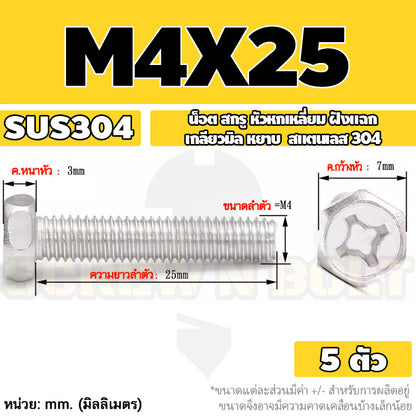 น็อต สกรู หัวหกเหลี่ยม ฝังแฉก สแตนเลส 304 เกลียวมิล หยาบ M3 M4 M5 / Indented Hexagon Machine Screw SUS