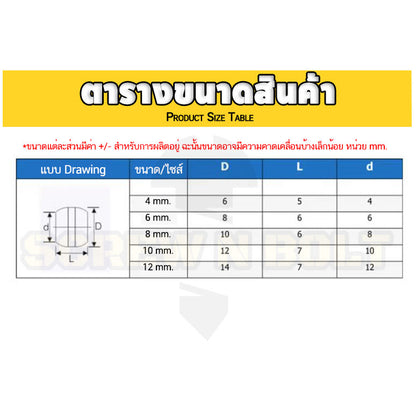ตาไก่ แหวนสวม ล็อคท่อ ล็อคสาย กันท่อหลุด ทองเหลือง PB 4mm 6mm 8mm 10mm 12mm / Sleeves Ferrules, Brass