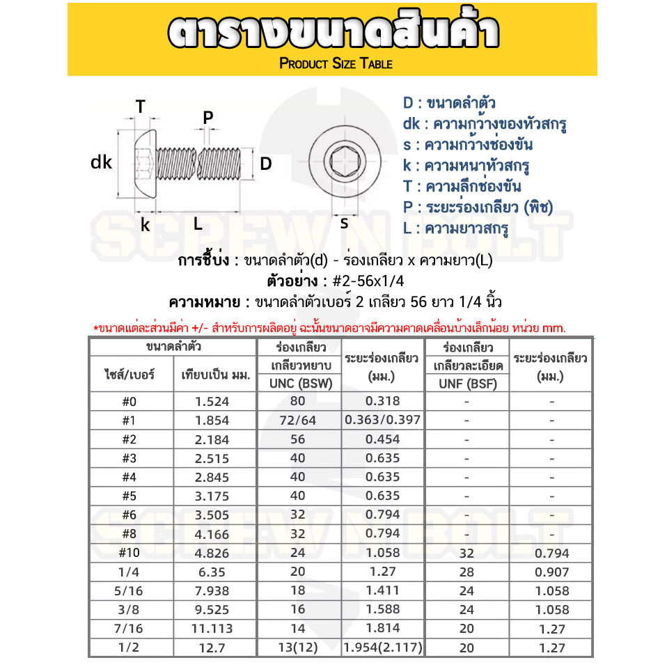 น็อต สกรู หัวจมกลม สแตนเลส 304 เกลียวหุน "ละเอียด" #10 / Button Head Hex Socket UNF Machine Screw SUS304