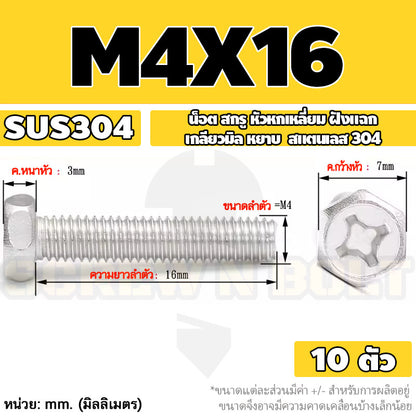 น็อต สกรู หัวหกเหลี่ยม ฝังแฉก สแตนเลส 304 เกลียวมิล หยาบ M3 M4 M5 / Indented Hexagon Machine Screw SUS