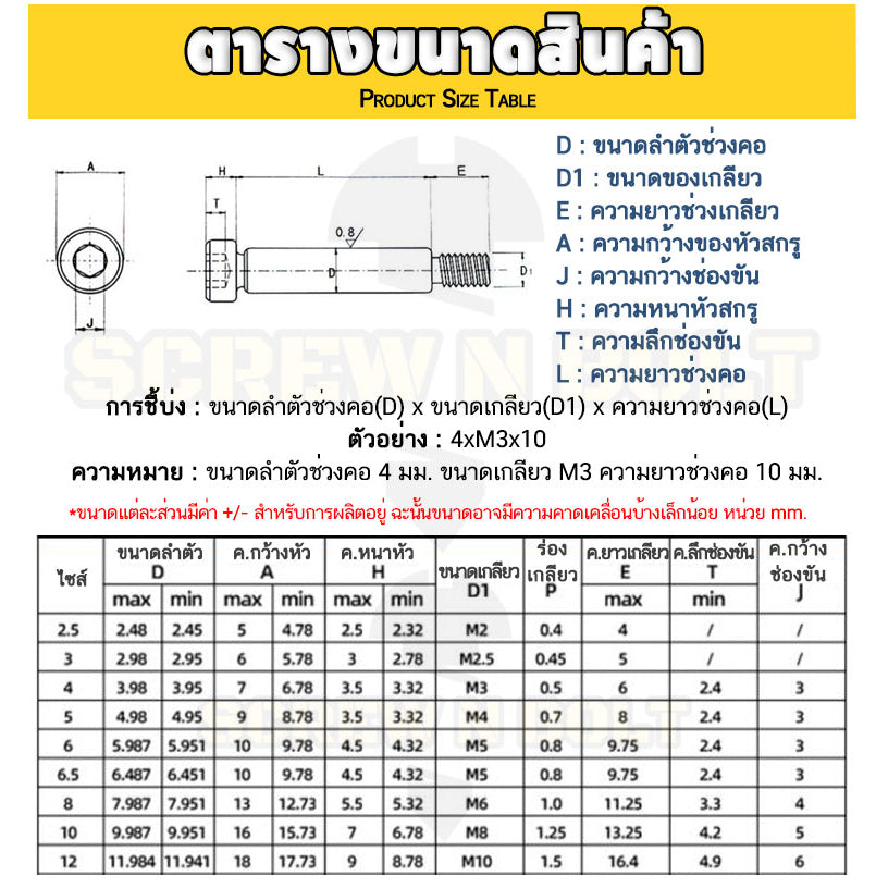 น็อต สกรู โชว์เดอร์ โบลท์ จม สแตนเลส 304 เกลียวมิล หยาบ M6 M8 / Shoulder Hex Socket Machine Screw SUS304