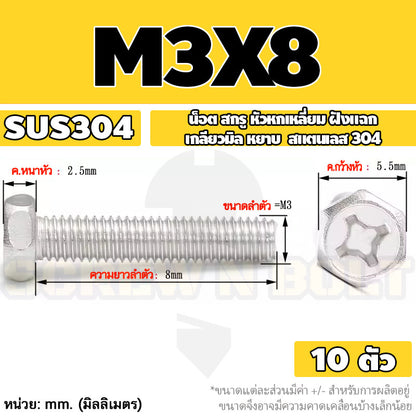 น็อต สกรู หัวหกเหลี่ยม ฝังแฉก สแตนเลส 304 เกลียวมิล หยาบ M3 M4 M5 / Indented Hexagon Machine Screw SUS