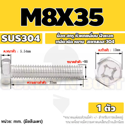 น็อต สกรู หัวหกเหลี่ยม ฝังแฉก สแตนเลส 304 เกลียวมิล หยาบ M6 M8 / Indented Hexagon Machine Screw SUS
