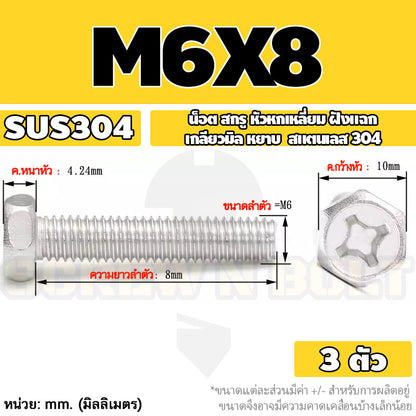 น็อต สกรู หัวหกเหลี่ยม ฝังแฉก สแตนเลส 304 เกลียวมิล หยาบ M6 M8 / Indented Hexagon Machine Screw SUS