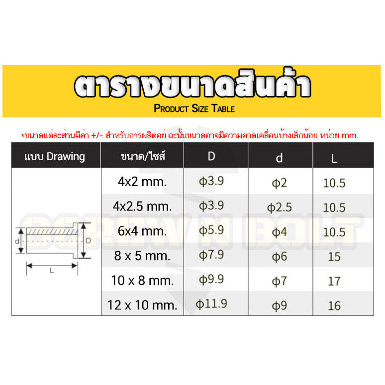 ตัวเสียบสายท่อ ท่อเสียบ สอดท่อ สอดสาย ไส้ไก่ ทองเหลือง PT 4mm 6mm 8mm 10mm / Tube Compression Insert, Brass