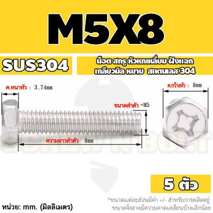 น็อต สกรู หัวหกเหลี่ยม ฝังแฉก สแตนเลส 304 เกลียวมิล หยาบ M3 M4 M5 / Indented Hexagon Machine Screw SUS