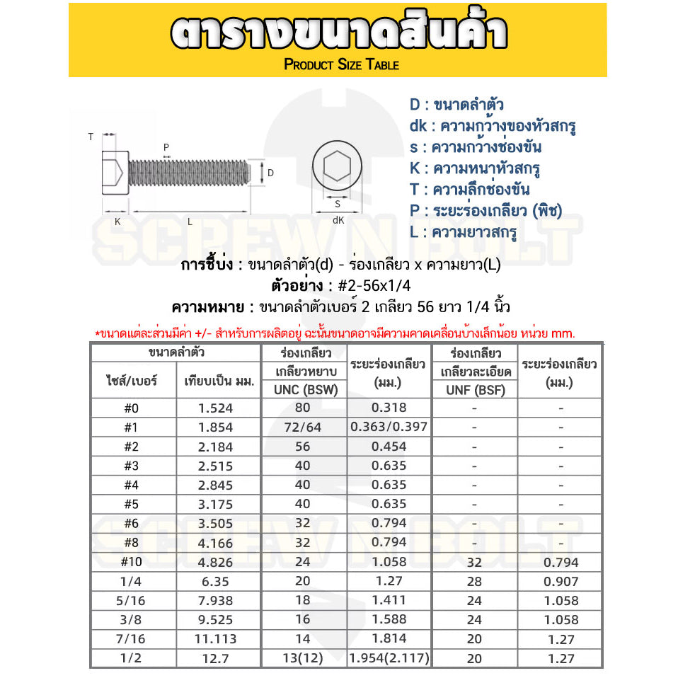 น็อต สกรู หัวจม สแตนเลส 304 เกลียวหุน หยาบ #0 #1 #2 #3 / Cap Hex Socket UNC Machine Screw SUS304