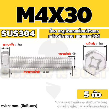 น็อต สกรู หัวหกเหลี่ยม ฝังแฉก สแตนเลส 304 เกลียวมิล หยาบ M3 M4 M5 / Indented Hexagon Machine Screw SUS