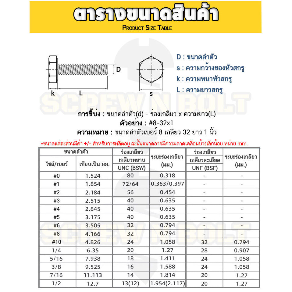 น็อต สกรู หัว 6 เหลี่ยม หัวเหลี่ยม สแตนเลส 304 เกลียวหุน หยาบ #8 #10 / Hexagon Head Screw/Bolt UNC Thread SUS304