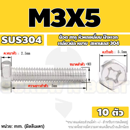 น็อต สกรู หัวหกเหลี่ยม ฝังแฉก สแตนเลส 304 เกลียวมิล หยาบ M3 M4 M5 / Indented Hexagon Machine Screw SUS