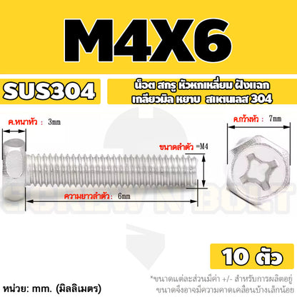 น็อต สกรู หัวหกเหลี่ยม ฝังแฉก สแตนเลส 304 เกลียวมิล หยาบ M3 M4 M5 / Indented Hexagon Machine Screw SUS