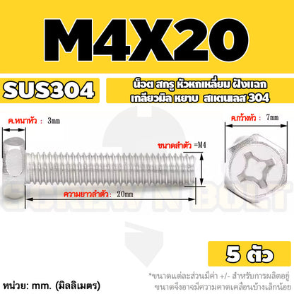 น็อต สกรู หัวหกเหลี่ยม ฝังแฉก สแตนเลส 304 เกลียวมิล หยาบ M3 M4 M5 / Indented Hexagon Machine Screw SUS