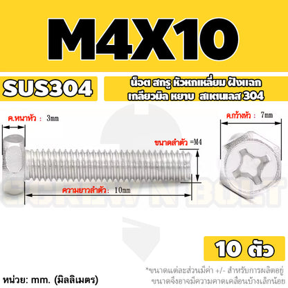 น็อต สกรู หัวหกเหลี่ยม ฝังแฉก สแตนเลส 304 เกลียวมิล หยาบ M3 M4 M5 / Indented Hexagon Machine Screw SUS