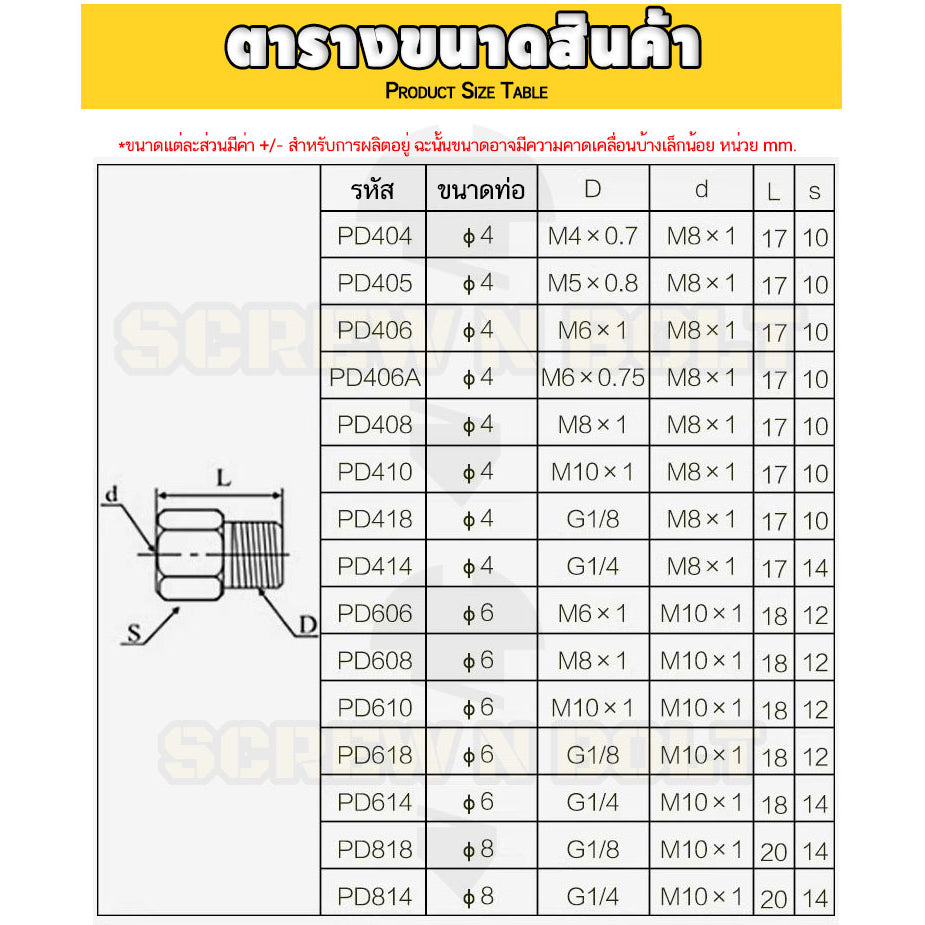 (ยกชุด) ข้อต่อ ล็อคใน แบบตรง เกลียวนอก ต่อท่อ ต่อสาย ทองเหลือง PD M4 M5 M6 M8 1/4 1/8 / Direct Tube Fitting, Brass