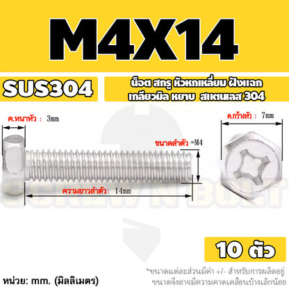 น็อต สกรู หัวหกเหลี่ยม ฝังแฉก สแตนเลส 304 เกลียวมิล หยาบ M3 M4 M5 / Indented Hexagon Machine Screw SUS