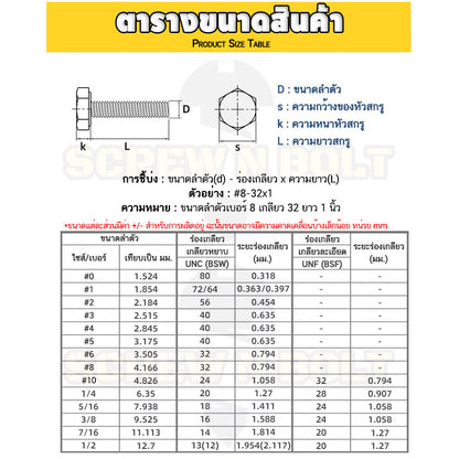 น็อต สกรู หัวเหลี่ยม สแตนเลส 304 เกลียวหุน "ละเอียด" #10 1/4 5/16 3/8 / Hexagon Head Screw/Bolt UNF Thread SUS304