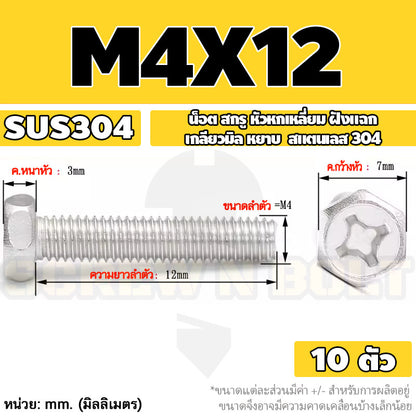 น็อต สกรู หัวหกเหลี่ยม ฝังแฉก สแตนเลส 304 เกลียวมิล หยาบ M3 M4 M5 / Indented Hexagon Machine Screw SUS