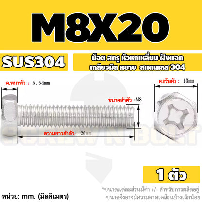 น็อต สกรู หัวหกเหลี่ยม ฝังแฉก สแตนเลส 304 เกลียวมิล หยาบ M6 M8 / Indented Hexagon Machine Screw SUS