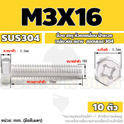 น็อต สกรู หัวหกเหลี่ยม ฝังแฉก สแตนเลส 304 เกลียวมิล หยาบ M3 M4 M5 / Indented Hexagon Machine Screw SUS