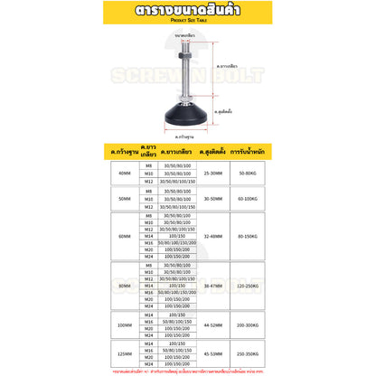 ขา ปรับระดับ โต๊ะ เฟอร์ฯ ขาฉิ่ง ทรงโดม หุ้มยางกันครูด สแตนเลส 304 ฐาน 40 มม. M6 M8 M10 M12 / Leg Leveler Nylon Cover SUS