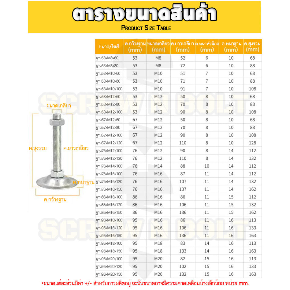 ขา ปรับระดับ โต๊ะ เก้าอี้ เฟอร์ฯ ขาฉิ่ง ทรงฉิ่ง สแตนเลส 304 ฐาน 62-67 มม. M10 M12 / Leg Leveler Plain SUS304