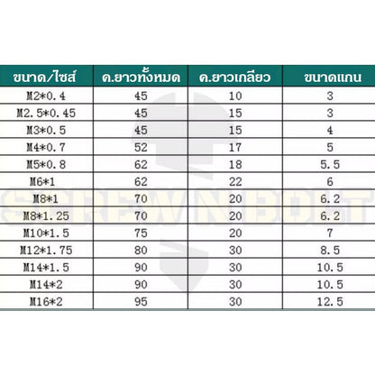 ดอกต๊าปเกลียว ร่องตรง  ชุบไทเทเนียม รูทะลุ เศษลงล่าง เหมาะงานเหล็ก สแตนเลส มิล หยาบ M15 - M24 / TIN Straight Flute Tap
