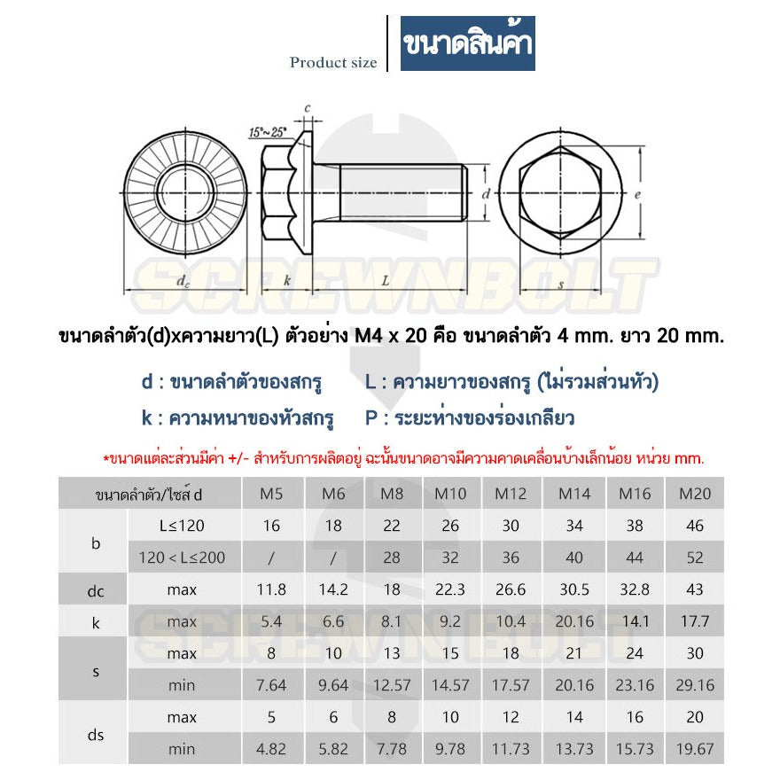 น็อต สกรู หัว หกเหลี่ยมติดแหวน เหล็กแข็ง 10.9 เกลียวมิล หยาบ M10 M12 / Hexagon Flange Bolt Grade 10.9
