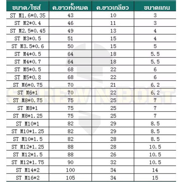 ดอกต๊าปเกลียว ร่องเลื้อย HSS-E รูตัน/รูทะลุ เศษขึ้นบน เหมาะงานอลูมิเนียม สังกะสี มิล หยาบ M15 - M24 / Spiral Tap