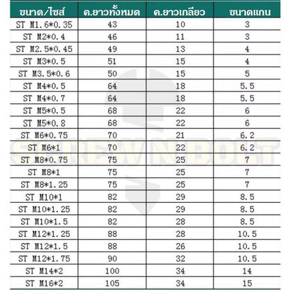 ดอกต๊าปเกลียว ร่องเลื้อย HSS-E รูตัน/รูทะลุ เศษขึ้นบน เหมาะงานอลูมิเนียม สังกะสี มิล หยาบ M15 - M24 / Spiral Tap
