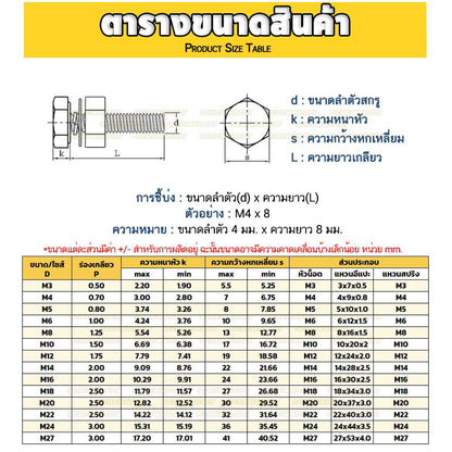 (ยกชุด) น็อต สกรู หัว หกเหลี่ยม แหวน+สปริง+ตัวเมีย เหล็ก 8.8 ชุบ รุ้ง มิล หยาบ M12 M14 / (Set) 8.8 Hex Bolt Yellow Zinc
