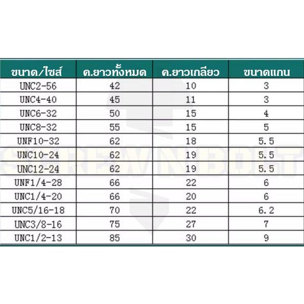 ดอกต๊าปเกลียว ร่องเลื้อย ชุบไทเทฯ+คาร์บอน รูตัน/รูทะลุ เศษขึ้นบน เหมาะงานเหล็กแข็ง หุน หยาบ #2-1/2 / TICN UNC Spiral Tap
